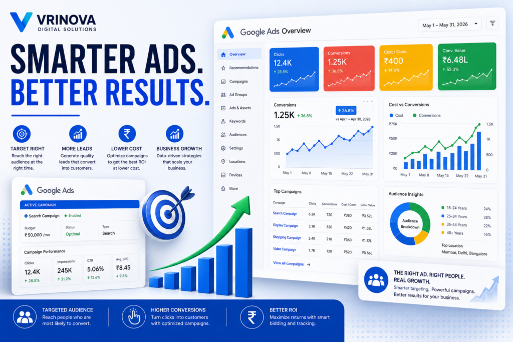 Google Ads and PPC digital marketing strategies for lead generation and business growth