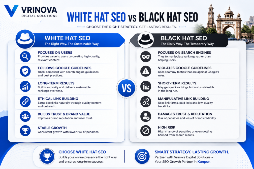 Essential on-page SEO optimization checklist for websites